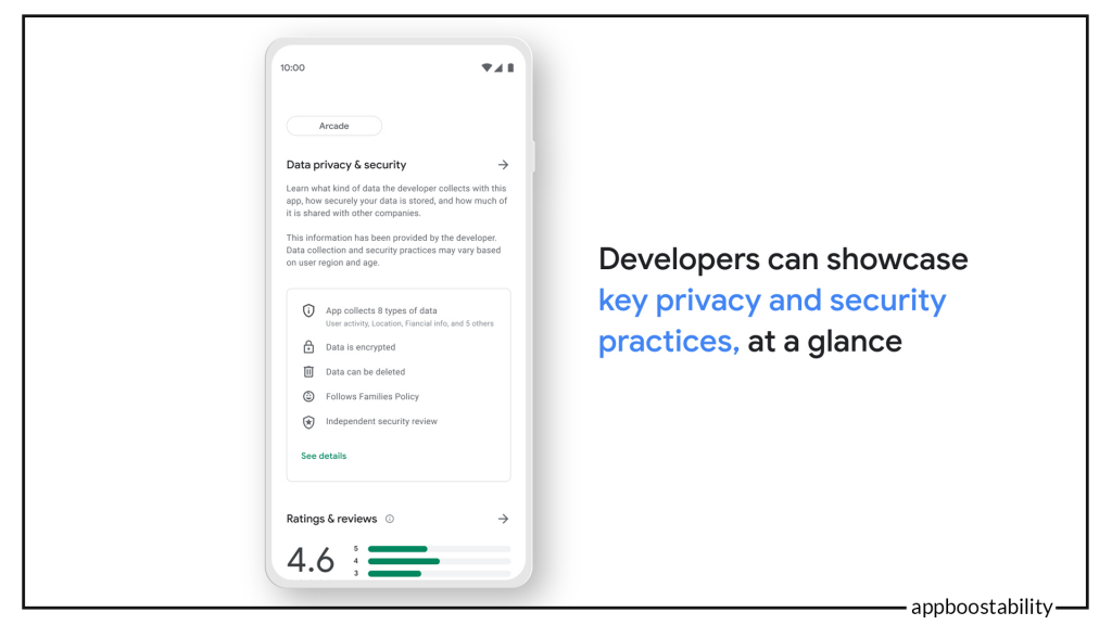 Key-privacy-and-security-practices-in-app-listing
